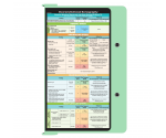 WhiteCoat Clipboard® - Mint Ovarian/Adnexal Sonography Edition